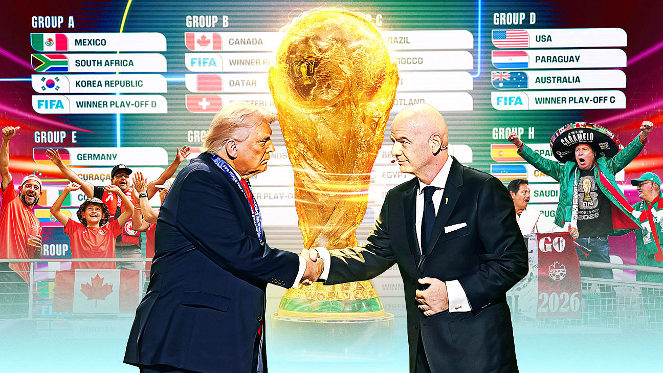 2026年世界杯为何前所未有：扩军、三国合办与争议并存